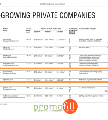 Promofill Inc Ranks 27th Among Orange County S Top 100 Fastest Promofill Inc Ranks 27th Among Orange County S Top 100 Fastest Growing Private Companies
